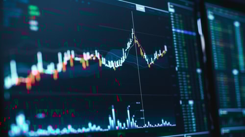 OTC Trading
