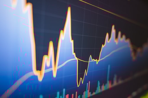 Weekly Economic Calendar