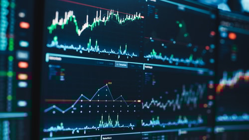Base Metals Technical Analysis