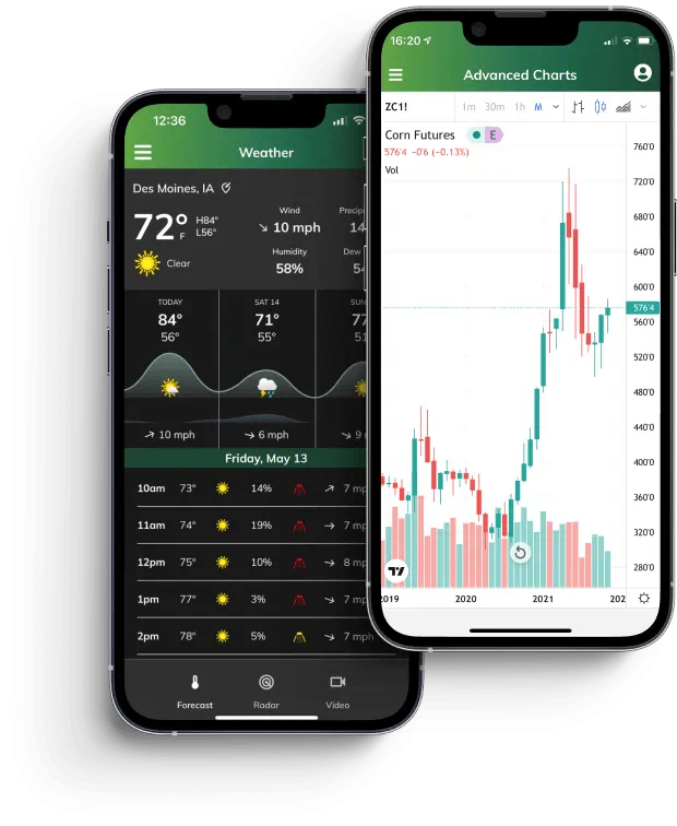 BOTG Trailer Farm Advantage platform